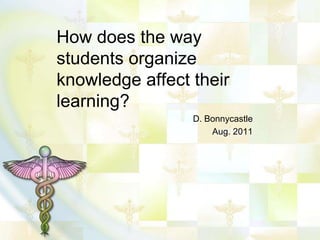 How does the way
students organize
knowledge affect their
learning?
D. Bonnycastle
Aug. 2011