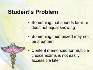 Student’s Problem
• Something that sounds familiar
does not equal knowing
• Something memorized may not
be a pattern
• Content memorized for multiple
choice exams is not easily
accessible later
