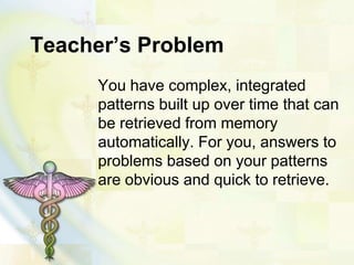 Teacher’s Problem
You have complex, integrated
patterns built up over time that can
be retrieved from memory
automatically. For you, answers to
problems based on your patterns
are obvious and quick to retrieve.