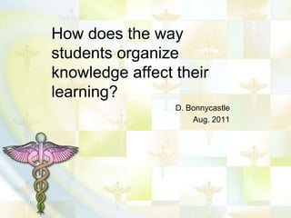 How does the way
students organize
knowledge affect their
learning?
                 D. Bonnycastle
                     Aug. 2011
 