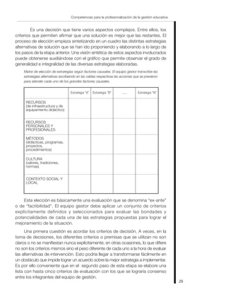 25
Competencias para la profesionalización de la gestión educativa
Es una decisión que tiene varios aspectos complejos. Entre ellos, los
criterios que permiten afirmar que una solución es mejor que las restantes. El
proceso de elección empieza sintetizando en un cuadro las distintas estrategias
alternativas de solución que se han ido proponiendo y elaborando a lo largo de
los pasos de la etapa anterior. Una visión sintética de estos aspectos involucrados
puede obtenerse auxiliándose con el gráfico que permite observar el grado de
generalidad e integralidad de las diversas estrategias elaboradas.
Matriz de elección de estrategias según factores causales. El equipo gestor transcribe las
estrategias alternativas escribiendo en las celdas respectivas las acciones que se previeron
para atender cada uno de los grandes factores causales.
RECURSOS
(de infraestructura y de
equipamiento didáctico)
RECURSOS
PERSONALES Y
PROFESIONALES
MÉTODOS
(didácticas, programas,
proyectos,
procedimientos)
CULTURA
(valores, tradiciones,
normas)
CONTEXTO SOCIAL Y
LOCAL
Estrategia “A” Estrategia “B” ..... Estrategia “N”
Esta elección es básicamente una evaluación que se denomina “ex-ante”
o de “factibilidad”. El equipo gestor debe aplicar un conjunto de criterios
explícitamente definidos y seleccionados para evaluar las bondades y
potencialidades de cada una de las estrategias propuestas para lograr el
mejoramiento de la situación.
Una primera cuestión es acordar los criterios de decisión. A veces, en la
toma de decisiones, los diferentes criterios o premisas que se utilizan no son
claros o no se manifiestan nunca explícitamente; en otras ocasiones, lo que difiere
no son los criterios mismos sino el peso diferente de cada uno a la hora de evaluar
las alternativas de intervención. Esto podría llegar a transformarse fácilmente en
un obstáculo que impide lograr un acuerdo sobre la mejor estrategia a implementar.
Es por ello conveniente que en el segundo paso de esta etapa se elabore una
lista con hasta cinco criterios de evaluación con los que se lograría consenso
entre los integrantes del equipo de gestión.
 