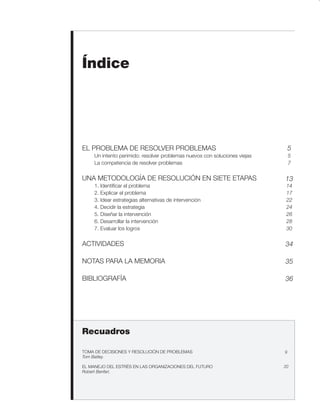Índice
9
20
Recuadros
5
5
7
13
14
17
22
24
26
28
30
34
35
36
EL PROBLEMA DE RESOLVER PROBLEMAS
Un intento perimido: resolver problemas nuevos con soluciones viejas
La competencia de resolver problemas
UNA METODOLOGÍA DE RESOLUCIÓN EN SIETE ETAPAS
1. Identificar el problema
2. Explicar el problema
3. Idear estrategias alternativas de intervención
4. Decidir la estrategia
5. Diseñar la intervención
6. Desarrollar la intervención
7. Evaluar los logros
ACTIVIDADES
NOTAS PARA LA MEMORIA
BIBLIOGRAFÍA
TOMA DE DECISIONES Y RESOLUCIÓN DE PROBLEMAS
Tom Batley.
EL MANEJO DEL ESTRÉS EN LAS ORGANIZACIONES DEL FUTURO
Robert Benfari.
 
