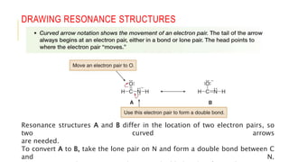 DRAWING RESONANCE STRUCTURES
Resonance structures A and B differ in the location of two electron pairs, so
two curved arrows
are needed.
To convert A to B, take the lone pair on N and form a double bond between C
and N.
 