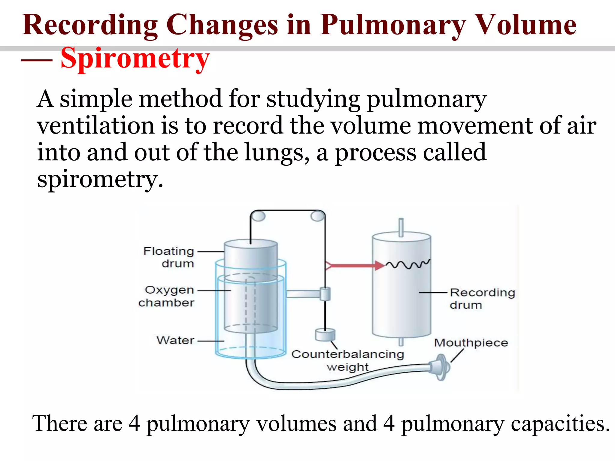 Recording Changes in Pulmonary Volume
— Spirometry
A simple method for studying pulmonary
ventilation is to record the volume movement of air
into and out of the lungs, a process called
spirometry.
There are 4 pulmonary volumes and 4 pulmonary capacities.
 