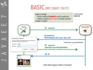JAVAEE7 BASIC(RFC 2069 / 2617)
<login-config>
<auth-method>BASIC</auth-method>
<realm-name>jdbc-realm</realm-name>
</login-config>
401 Unauthorized
WWW-Authenticate: Basic realm="jdbc-realm"
GET /app/secret
Authorization: Basic bWFzaGE6MTIzNDU=
Para fazer logout: feche o browser!
Credenciais: encoding Base64
conﬁguração

web.xml
GET /app/secret
200 OK
Servidor WebBrowser
 