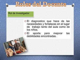 Rol de Investigador
O El diagnostico que hace de las
necesidades y fortalezas en el lugar
de trabajo tanto del aula como de
los niños.
O El aporte para mejorar las
debilidades encontradas.
 