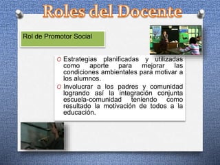 Rol de Promotor Social
O Estrategias planificadas y utilizadas
como aporte para mejorar las
condiciones ambientales para motivar a
los alumnos.
O Involucrar a los padres y comunidad
logrando así la integración conjunta
escuela-comunidad teniendo como
resultado la motivación de todos a la
educación.
 