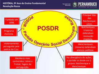 POSDR
Fundado em
1898.
Programa
marxista.
Violentamente
perseguido pela
polícia do Czar.
Membros mais
conhecidos: Lênin e
Trotski, fogem da
perseguição.
Por divergência de ações,
o partido se divide em 2
grupos: Bolchevique e
Menchevique.
Mencheviques
(minoria) defendiam
alianças políticas.
Bolcheviques
(maioria)
defendiam
revolução
imediata.
Principal líder
dos
Bolchevique:
Lênin.
HISTÓRIA, 9º Ano do Ensino Fundamental
Revolução Russa
 