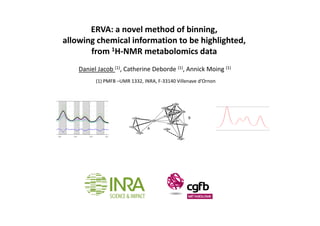 ERVA: a novel method of binning,
allowing chemical information to be highlighted,
from 1H-NMR metabolomics data
(1) PMFB –UMR 1332, INRA, F-33140 Villenave d’Ornon
Daniel Jacob (1), Catherine Deborde (1), Annick Moing (1)
 