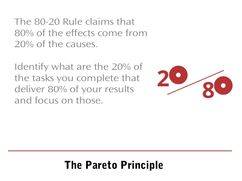 The 80-20 Rule claims that