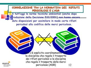 A tutt’oggi le norme tecniche ambientali (anche dopo l’introduzione della Decisione 532/2001) non hanno ancora dato disposizioni per assimilare in modo certo rifiuti pericolosi alla codifica delle merci pericolose. CORRELAZIONE TRA LA NORMATIVA DEI  RIFIUTI PERICOLOSI E L’ADR RIFIUTI PERICOLOSI ADR Non c’è esplicito coordinamento  tra la disciplina che regola il trasporto dei rifiuti pericolosi e la disciplina che regola il trasporto delle merci pericolose (ADR)‏ 