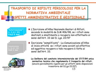 TRASPORTO DI RIFIUTI PERICOLOSI PER LA NORMATIVA AMBIENTALE ASPETTI AMMINISTRATIVI E GESTIONALI Il trasporto dei rifiuti è regolamentato dall’Art. 30 del D.Lgs 22/97 (decreto Ronchi), e prevede: “ Autorizzazione” (c. 4 Art. 30)‏ VALE 5 Anni L’Iscrizione all’Albo Nazionale Gestori di Rifiuti, secondo le modalità de D.M 406/98, se i rifiuti sono destinati a smaltimento o recupero non effettuato ai sensi dell’Art. 33 del D. Lgs. 22/97 Comunicazione (c. 16 Art. 30)‏ VALE 2 Anni Iscrizione “semplificata” : La Comunicazione all’Albo di inizio attività  se i rifiuti sono avviati ad effettivo ed oggettivo recupero e tale recupero è fatto ai sensi dell’Art. 33. La Delibera del comitato interministeriale del 27/7/84 unica normativa tecnica che regolamenta il trasporto dei rifiuti. (ancora parzialmente vigente per gli effetti delle disposizioni transitorie del D.Lgs 22/97)‏ 