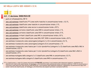 Art. 2 decisione 2000/523/CE punto di infiammabilità ≤ 55 °C una o più sostanze  classificate (**) come molto tossiche in concentrazione totale  ≥ 0,1 %, una o più sostanze  classificate come tossiche in concentrazione totale ≥ 3 %, una o più sostanze  classificate come nocive in concentrazione totale ≥ 25 %, una o più sostanze  corrosive classificate come R35 in concentrazione totale ≥ 1 %, una o più sostanze  corrosive classificate come R34 in concentrazione totale ≥ 5 %, una o più sostanze  irritanti classificate come R41 in concentrazione totale ≥ 10 %, una o più sostanze  irritanti classificate come R36, R37, R38 in concentrazione totale ≥ 20 %, una sostanza riconosciuta come cancerogena (categorie 1 o 2) in concentrazione ≥ 0,1 %, una sostanza riconosciuta come cancerogena (categoria 3) in concentrazione ≥ 1 % una sostanza riconosciuta come tossica per il ciclo riproduttivo (categorie 1 o 2) classificata come R60 o R61 in concentrazione ≥ 0,5 %, una sostanza riconosciuta come tossica per il ciclo riproduttivo (categoria 3) classificata come R62 o R63 in concentrazione ≥ 5 %, una sostanza mutagena della categoria 1 o 2 classificata come R46 in concentrazione ≥ 0,1 %, una sostanza mutagena della categoria 3 classificata come R40 in concentrazione ≥ 1 %. (**) La classificazione e i numeri R si basano sulla direttiva  67/548/CEE  concernente il ravvicinamento delle disposizioni legislative, regolamentari ed amministrative relative alla classificazione, all'imballaggio e all'etichettatura delle sostanze pericolose e successive modifiche. I limiti di concentrazione si riferiscono a quelli specificati nella direttiva 1999/45/CE per il ravvicinamento delle disposizioni legislative, regolamentari ed amministrative degli Stati membri relative alla classificazione, all'imballaggio e all'etichettatura dei preparati pericolosi e successive modifiche. SE NELLA LISTA DEI CODICI C.E.R.  un rifiuto è identificato come pericoloso mediante riferimento  specifico o generico  a sostanze pericolose esso è classificato come pericoloso solo se le sostanze raggiungono determinate concentrazioni, tali da conferire al rifiuto in questione una o più delle proprietà di cui all'allegato III della direttiva 91/689/CEE del Consiglio. 