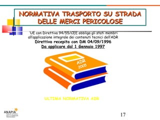 NORMATIVA TRASPORTO SU STRADA DELLE MERCI PERICOLOSE L ’UE con Direttiva 94/55/CEE obbliga gli stati membri  all’applicazione integrale dei contenuti tecnici dell’ADR Direttiva recepita con DM 04/09/1996 Da applicare dal 1 Gennaio 1997 ULTIMA NORMATIVA ADR Direttiva  2004/111/CE  del 9/12/2004 (ADR 2005) Recepita con il DM 2/8/2005  Si applica dal  1/7/2005 . ADR 2005 