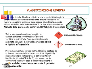 CLASSIFICAZIONE DIRETTA INFIAMMABILE Liquido INFIAMMABILE solido Tali prove sono abbastanza semplici ed economicamente sopportabili se si deve verificare se il rifiuto (non specificatamente nominato nell’ADR) è sostanza pericolosa  solida o liquida infiammabile  Prove che diventano invece molto difficili e costose se si devono ricercare altre caratteristiche di pericolo quali ad esempio: la tossicità, la pericolosità per l’ambiente (classi ADR 6.1 e 9) e in alcuni casi la corrosività, in questo caso è possibile applicare il:  metodo delle precedenze secondo il pericolo preponderante: Le caratteristiche fisiche e chimiche e le proprietà fisiologiche devono essere determinate mediante misura o calcolo e la materia, soluzione o miscela deve essere classificata secondo i criteri enunciati nella sottosezione 2.2.x.1 ( e all’occorrenza nel  Manuale delle prove e dei criteri dell’ONU)  delle diverse classi 