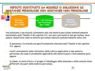 RIFIUTI COSTITUITI DA MISCELE O SOLUZIONI DI SOSTANZE PERICOLOSE CON SOSTANZE NON PERICOLOSE Sostanza  Pericolosa (per l’ADR)‏ Una o più Sostanze  Non Pericolose (per l’ADR)‏ + = Sostanza  Pericolosa (per l’ADR) ?? la soluzione o la miscela sia specificatamente elencata nella Tabella A del capitolo 3.2; oppure risulti chiaramente dalle indicazioni della rubrica applicabile a tale materia pericolosa che essa è unicamente applicabile alla materia pura o tecnicamente pura; oppure la classe, lo stato fisico o il gruppo d'imballaggio della soluzione o della miscela siano differenti da quelli della materia pericolosa. Una soluzione o una miscela contenente solo una materia pericolosa nominativamente menzionata nella Tabella A del capitolo 3.2, con una o più materie non pericolose, deve essere classificata come la materia pericolosa elencata nominativamente salvo che: 