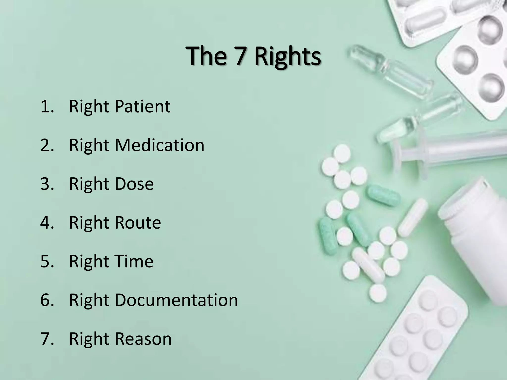 5 Rights Of Medication: Poster For Perfect Administration - 8hvachs