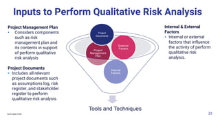 Comprehensive Guide to Project Risk Management Processes and Planning | PDF