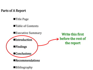 Title Page
Table of Contents
Executive Summary
Introduction
Findings
Conclusions
Recommendations
Bibliography
Write this first
before the rest of
the report
Parts of A Report
 