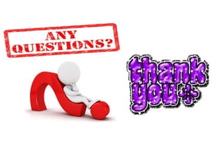 7 rm technical writing