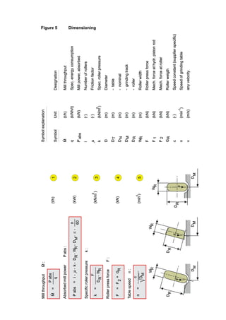 Mill Modulus 7_ROLLER MILL.pdf
