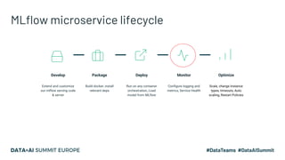 Productionizing Real-time Serving With MLflow | PDF