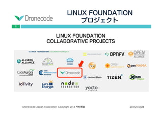 LINUX FOUNDATION
プロジェクト
2015/10/04Dronecode Japan Association Copyright 2015 今村博宣
2
LINUX FOUNDATION
COLLABORATIVE PROJECTS
 