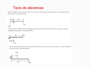Tipos de alavancas
 