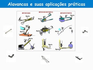 Alavancas e suas aplicações práticas
 