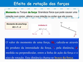Efeito de rotação das forças
MomentoMomento ou Torque da forçada força: Grandeza física que pode causar uma
rotação num corpo, alterar a sua rotação ou evitar que ela ocorra.
O valor do momento de uma força, MMFF, calcula-se através
do produto da intensidade da força, F, pela distância, dd,
medida na perpendicular, entre a linha de ação da força e o
eixo de rotação. Esta distância chama-se braço da força.
 