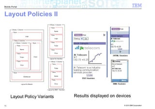 Mobile Portal



Layout Policies II




      Layout Policy Variants   Results displayed on devices

13                                                     © 2010 IBM Corporation
 