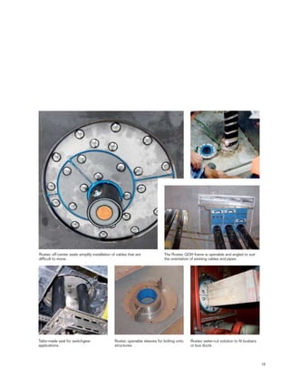 Roxtec power transmission & dristribution | PDF