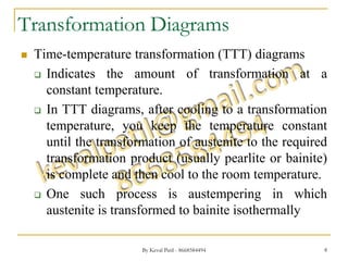 TTT & CCT dia | PPTX
