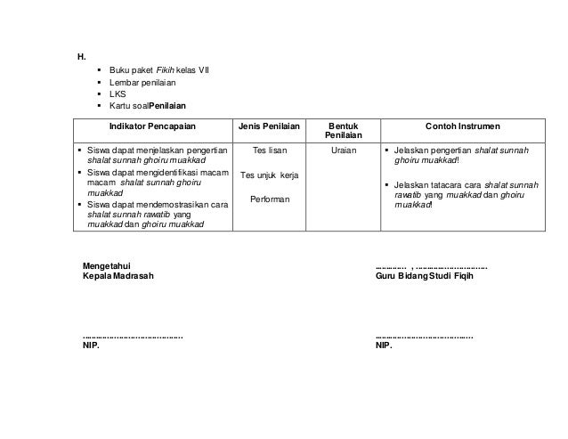 7 Rpp Fiqh Kelas Vii Muakkad Dan Ghairu Muakkad