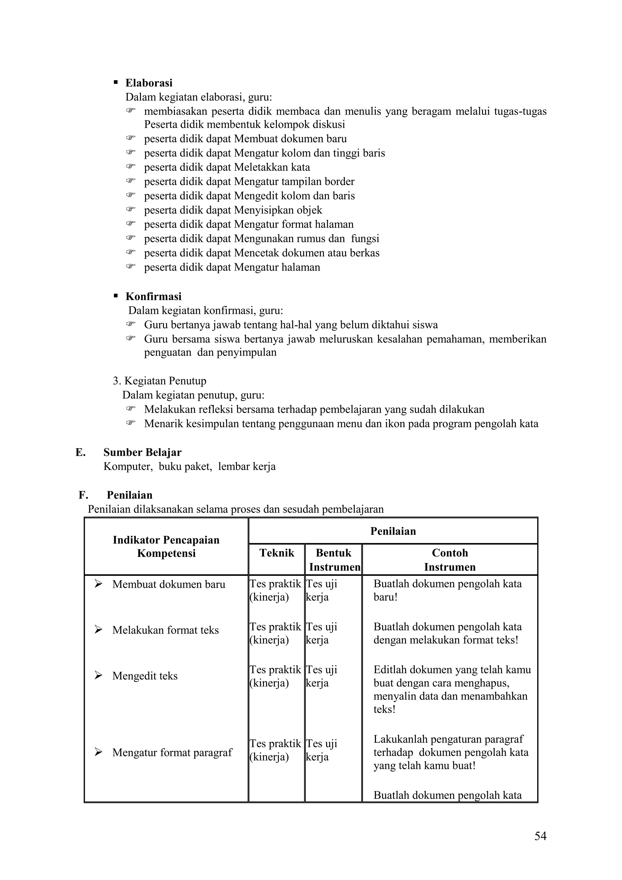  Elaborasi
Dalam kegiatan elaborasi, guru:
 membiasakan peserta didik membaca dan menulis yang beragam melalui tugas-tugas
Peserta didik membentuk kelompok diskusi
 peserta didik dapat Membuat dokumen baru
 peserta didik dapat Mengatur kolom dan tinggi baris
 peserta didik dapat Meletakkan kata
 peserta didik dapat Mengatur tampilan border
 peserta didik dapat Mengedit kolom dan baris
 peserta didik dapat Menyisipkan objek
 peserta didik dapat Mengatur format halaman
 peserta didik dapat Mengunakan rumus dan fungsi
 peserta didik dapat Mencetak dokumen atau berkas
 peserta didik dapat Mengatur halaman

 Konfirmasi
Dalam kegiatan konfirmasi, guru:
 Guru bertanya jawab tentang hal-hal yang belum diktahui siswa
 Guru bersama siswa bertanya jawab meluruskan kesalahan pemahaman, memberikan
penguatan dan penyimpulan
3. Kegiatan Penutup
Dalam kegiatan penutup, guru:
 Melakukan refleksi bersama terhadap pembelajaran yang sudah dilakukan
 Menarik kesimpulan tentang penggunaan menu dan ikon pada program pengolah kata
E.

Sumber Belajar
Komputer, buku paket, lembar kerja

F.
Penilaian
Penilaian dilaksanakan selama proses dan sesudah pembelajaran
Indikator Pencapaian
Kompetensi

Penilaian
Bentuk
Instrumen
Tes praktik Tes uji
(kinerja) kerja

Contoh
Instrumen
Buatlah dokumen pengolah kata
baru!

 Melakukan format teks

Tes praktik Tes uji
(kinerja) kerja

Buatlah dokumen pengolah kata
dengan melakukan format teks!

 Mengedit teks

Tes praktik Tes uji
(kinerja) kerja

Editlah dokumen yang telah kamu
buat dengan cara menghapus,
menyalin data dan menambahkan
teks!

 Mengatur format paragraf

Tes praktik Tes uji
(kinerja) kerja

Lakukanlah pengaturan paragraf
terhadap dokumen pengolah kata
yang telah kamu buat!

 Membuat dokumen baru

Teknik

Buatlah dokumen pengolah kata

54

 