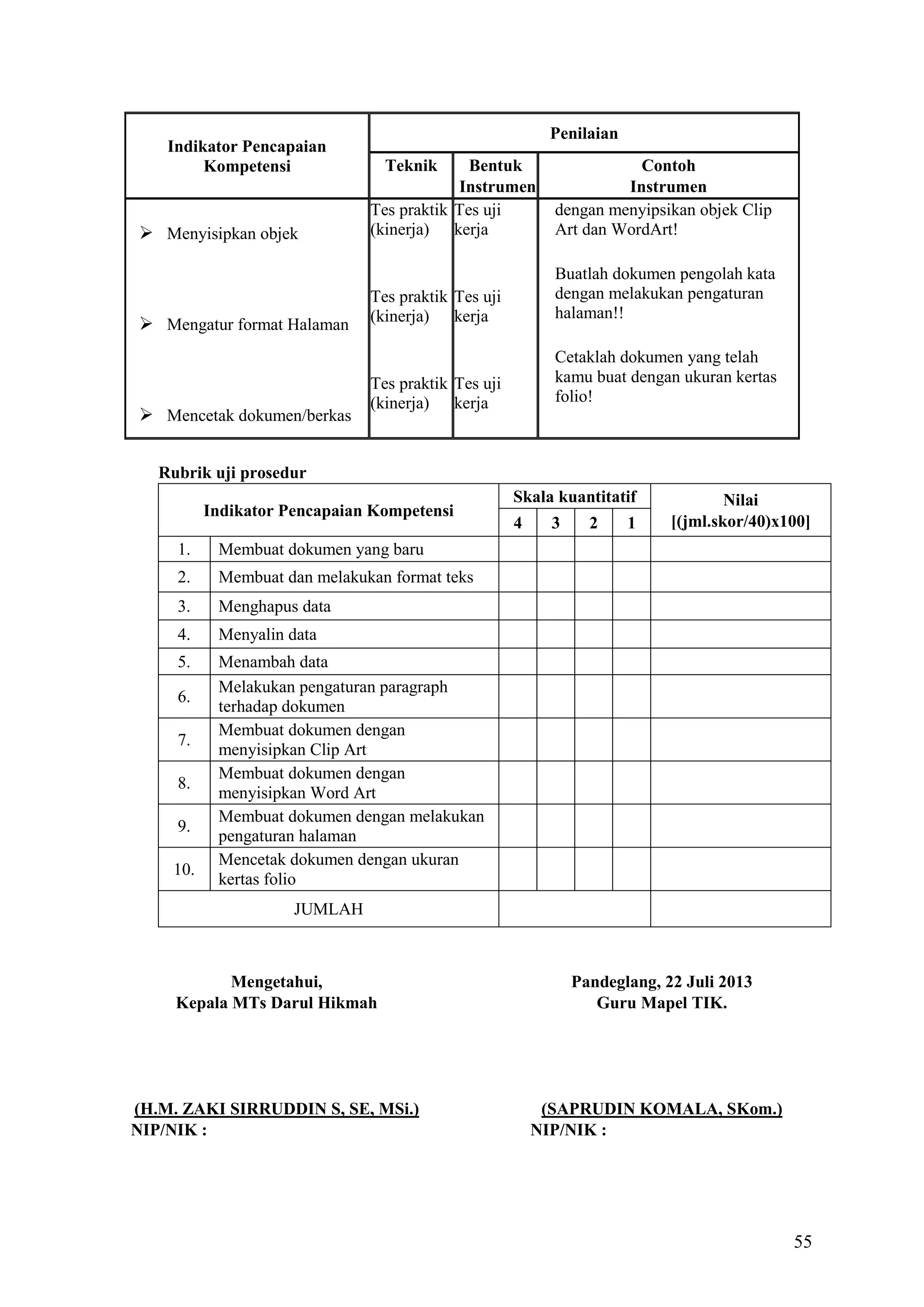 Indikator Pencapaian
Kompetensi

 Menyisipkan objek

 Mengatur format Halaman

 Mencetak dokumen/berkas

Penilaian
Teknik

Bentuk
Instrumen
Tes praktik Tes uji
(kinerja) kerja

Contoh
Instrumen
dengan menyipsikan objek Clip
Art dan WordArt!

Tes praktik Tes uji
(kinerja) kerja

Buatlah dokumen pengolah kata
dengan melakukan pengaturan
halaman!!

Tes praktik Tes uji
(kinerja) kerja

Cetaklah dokumen yang telah
kamu buat dengan ukuran kertas
folio!

Rubrik uji prosedur
Indikator Pencapaian Kompetensi
1.

1

Menyalin data

5.

2

Menghapus data

4.

3

Membuat dan melakukan format teks

3.

4

Nilai
[(jml.skor/40)x100]

Membuat dokumen yang baru

2.

Skala kuantitatif

Menambah data
Melakukan pengaturan paragraph
terhadap dokumen
Membuat dokumen dengan
menyisipkan Clip Art
Membuat dokumen dengan
menyisipkan Word Art
Membuat dokumen dengan melakukan
pengaturan halaman
Mencetak dokumen dengan ukuran
kertas folio

6.
7.
8.
9.
10.

JUMLAH

Mengetahui,
Kepala MTs Darul Hikmah

(H.M. ZAKI SIRRUDDIN S, SE, MSi.)
NIP/NIK :

Pandeglang, 22 Juli 2013
Guru Mapel TIK.

(SAPRUDIN KOMALA, SKom.)
NIP/NIK :

55

 
