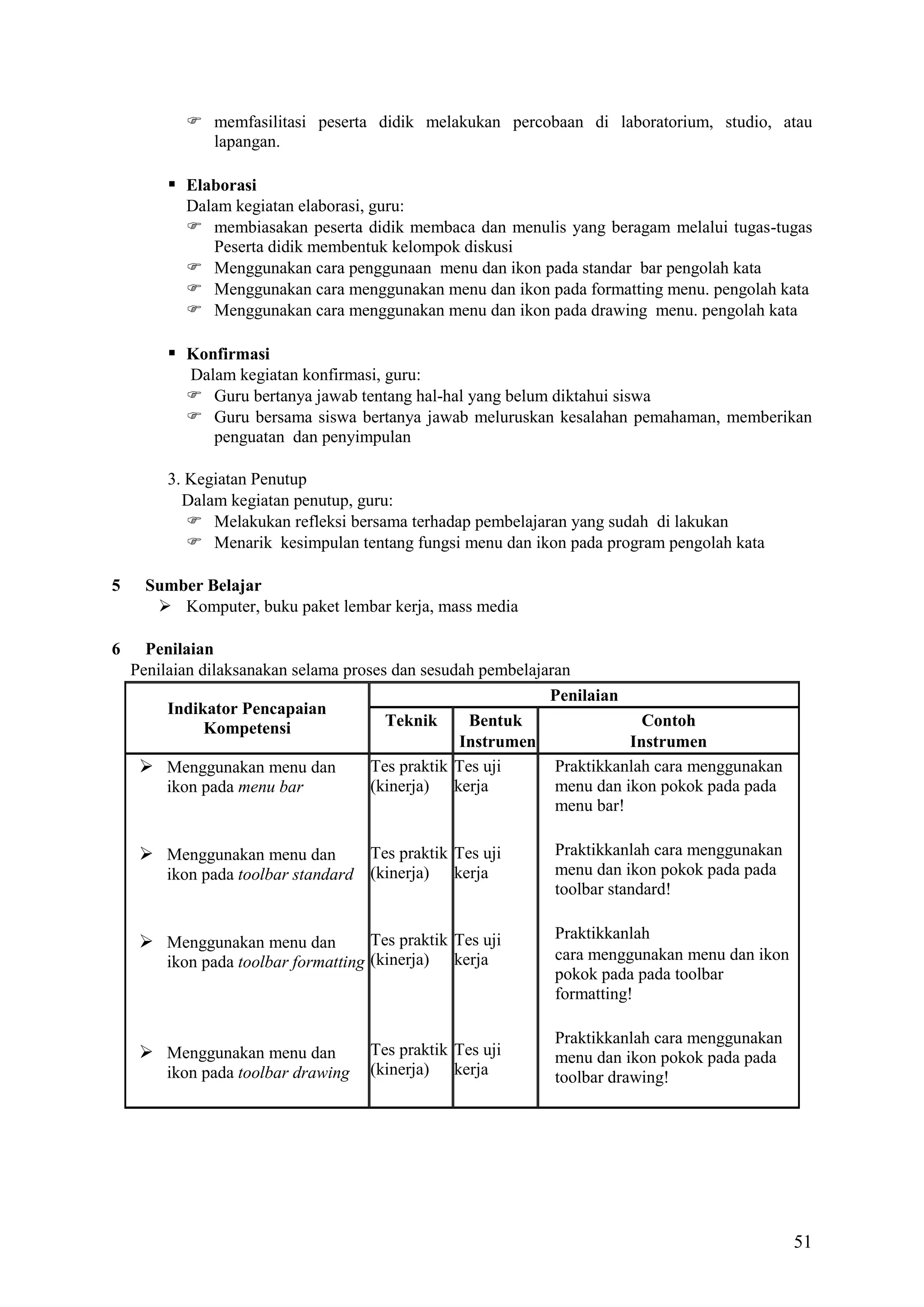  memfasilitasi peserta didik melakukan percobaan di laboratorium, studio, atau
lapangan.

 Elaborasi
Dalam kegiatan elaborasi, guru:
 membiasakan peserta didik membaca dan menulis yang beragam melalui tugas-tugas
Peserta didik membentuk kelompok diskusi
 Menggunakan cara penggunaan menu dan ikon pada standar bar pengolah kata
 Menggunakan cara menggunakan menu dan ikon pada formatting menu. pengolah kata
 Menggunakan cara menggunakan menu dan ikon pada drawing menu. pengolah kata

 Konfirmasi
Dalam kegiatan konfirmasi, guru:
 Guru bertanya jawab tentang hal-hal yang belum diktahui siswa
 Guru bersama siswa bertanya jawab meluruskan kesalahan pemahaman, memberikan
penguatan dan penyimpulan
3. Kegiatan Penutup
Dalam kegiatan penutup, guru:
 Melakukan refleksi bersama terhadap pembelajaran yang sudah di lakukan
 Menarik kesimpulan tentang fungsi menu dan ikon pada program pengolah kata
5

6

Sumber Belajar
 Komputer, buku paket lembar kerja, mass media
Penilaian
Penilaian dilaksanakan selama proses dan sesudah pembelajaran
Penilaian
Indikator Pencapaian
Teknik
Bentuk
Contoh
Kompetensi
Instrumen
Instrumen
Tes praktik Tes uji
Praktikkanlah cara menggunakan
 Menggunakan menu dan
(kinerja) kerja
menu dan ikon pokok pada pada
ikon pada menu bar
menu bar!

 Menggunakan menu dan

Praktikkanlah cara menggunakan
menu dan ikon pokok pada pada
toolbar standard!

 Menggunakan menu dan

Praktikkanlah
cara menggunakan menu dan ikon
pokok pada pada toolbar
formatting!

Tes praktik Tes uji
ikon pada toolbar standard (kinerja) kerja

Tes praktik Tes uji
ikon pada toolbar formatting (kinerja) kerja

 Menggunakan menu dan
ikon pada toolbar drawing

Tes praktik Tes uji
(kinerja) kerja

Praktikkanlah cara menggunakan
menu dan ikon pokok pada pada
toolbar drawing!

51

 