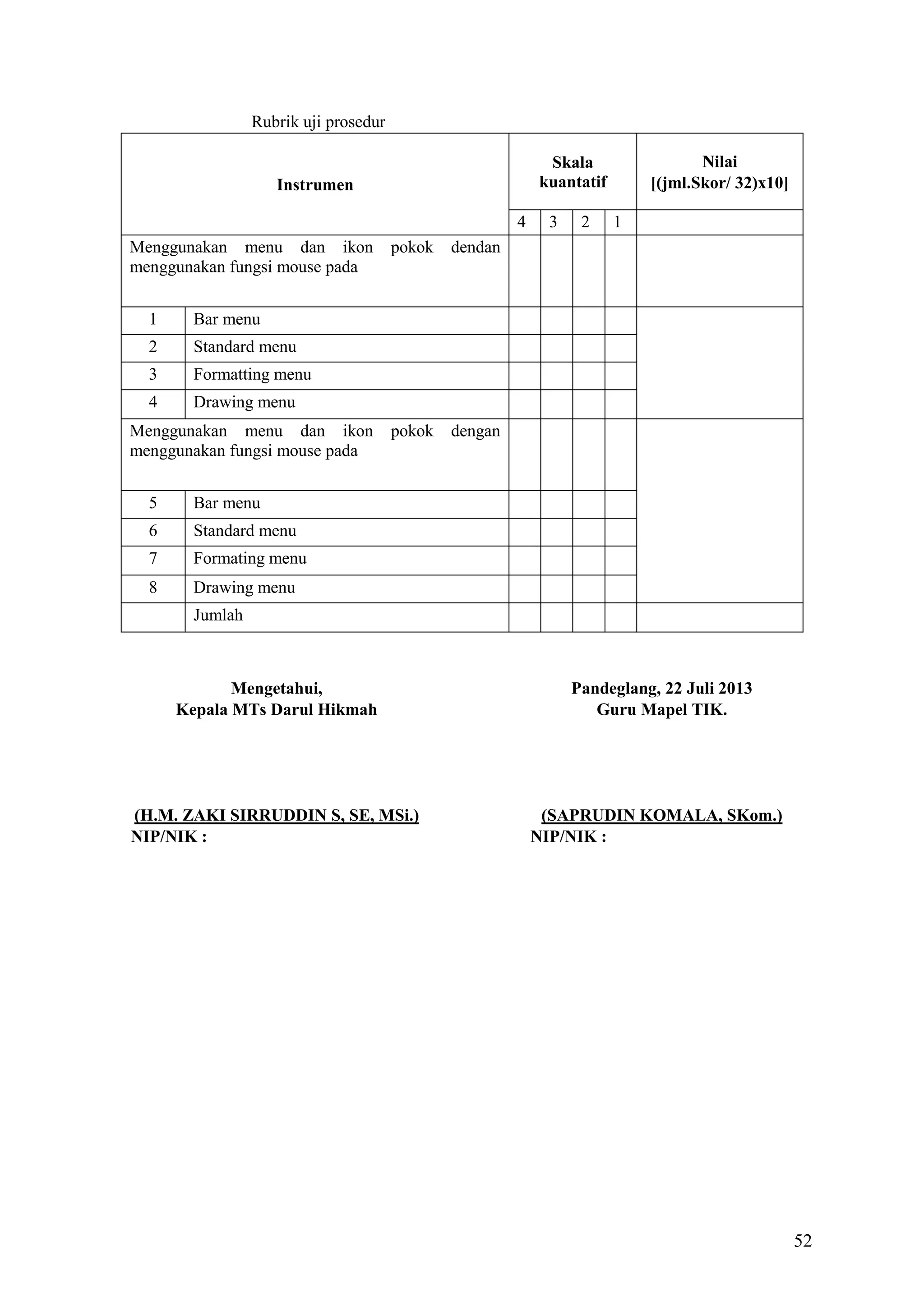 Rubrik uji prosedur

Instrumen
4
Menggunakan menu dan ikon
menggunakan fungsi mouse pada
1

dendan

pokok

1

dengan

Formatting menu

4

2

Standard menu

3

pokok

3

Bar menu

2

Nilai
[(jml.Skor/ 32)x10]

Skala
kuantatif

Drawing menu

Menggunakan menu dan ikon
menggunakan fungsi mouse pada
5

Bar menu

6

Standard menu

7

Formating menu

8

Drawing menu
Jumlah

Mengetahui,
Kepala MTs Darul Hikmah

(H.M. ZAKI SIRRUDDIN S, SE, MSi.)
NIP/NIK :

Pandeglang, 22 Juli 2013
Guru Mapel TIK.

(SAPRUDIN KOMALA, SKom.)
NIP/NIK :

52

 