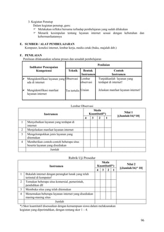 3. Kegiatan Penutup
Dalam kegiatan penutup, guru:
 Melakukan refleksi bersama terhadap pembelajaran yang sudah dilakukan
 Menarik kesimpulan tentang layanan internet sesuai dengan kebutuhan dan
kebermanfaatannya
E. SUMBER / ALAT PEMBELAJARAN
Komputer, koneksi internet, lembar kerja, media cetak (buku, majalah dsb.)
F. PENILAIAN
Penilaian dilaksanakan selama proses dan sesudah pembelajaran
Indikator Pencapaian
Kompetensi

Penilaian
Teknik

Bentuk
Instrumen
 Mengidentifikasi layanan yang Observasi Lembar
observasi
ada di internet

Contoh
Instrumen
Tunjukkanlah layanan yang
terdapat di internet!

 Mengidentifikasi manfaat

Jelaskan manfaat layanan internet!

Tes tertulis Uraian

layanan internet

Lembar Observasi
Skala
Kuantitatif*)
4
3
2
1

Instrumen
1
2
3
4

Nilai 1
[(Jumlah/16)*10]

Menyebutkan layanan yang terdapat di
internet
Menjelaskan manfaat layanan internet
Mengelompokkan jenis layanan yang
ditemukan
Memberikan contoh-contoh beberapa situs
beserta layanan yang disediakan
Jumlah

Rubrik Uji Prosedur
Instrumen

Skala
Kuantitatif*)
4 3 2 1

Nilai 2
[(Jumlah/16)* 10]

Bukalah internet dengan perangkat lunak yang telah
terinstal di komputer!
2 Temukan beberapa situs komersial, pemerintah,
pendidikan dll
3 Membuka situs yang telah ditemukan
4 Menemukan beberapa layanan internet yang disediakan
masing-masing situs
Jumlah
*) Skor kuantitatif disesuaikan dengan kemampuan siswa dalam melaksanakan
kegiatan yang diperintahkan, dengan rentang skor 1 – 4.
1

96

 