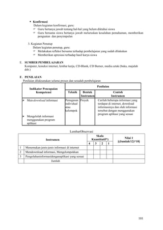  Konfirmasi
Dalam kegiatan konfirmasi, guru:
 Guru bertanya jawab tentang hal-hal yang belum diktahui siswa
 Guru bersama siswa bertanya jawab meluruskan kesalahan pemahaman, memberikan
penguatan dan penyimpulan
3. Kegiatan Penutup
Dalam kegiatan penutup, guru:
 Melakukan refleksi bersama terhadap pembelajaran yang sudah dilakukan
 Memberikan apresiasi terhadap hasil karya siswa
E. SUMBER PEMBELAJARAN
Komputer, koneksi internet, lembar kerja, CD-Blank, CD Burner, media cetak (buku, majalah
dsb.)
F. PENILAIAN
Penilaian dilaksanakan selama proses dan sesudah pembelajaran
Indikator Pencapaian
Kompetensi

 Men-download informasi

Penilaian
Teknik

Bentuk
Instrumen
Penugasan Proyek
individual
atau
kelompok

 Mengelolah informasi

Contoh
Instrumen
Carilah beberapa informasi yang
terdapat di internet, download
informasinya dan olah informasi
tersebut dengan menggunakan
program aplikasi yang sesuai

menggunakan program
aplikasi

LembarObservasi
Instrumen
1
2
3

Skala
Kuantitatif*)
4
3
2
1

Nilai 1
[(Jumlah/12)*10]

Menemukan jenis-jenis informasi di internet
Mendownload informasi, Mengelompokkan
Pengolahaninformasidenganaplikasi yang sesuai
Jumlah

101

 
