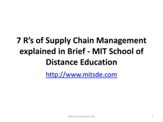 7 R’s of Supply Chain Management
explained in Brief - MIT School of
Distance Education
http://www.mitsde.com
http://www.mitsde.com 1
 