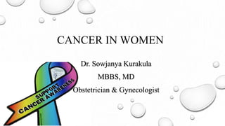 CANCER IN WOMEN
Dr. Sowjanya Kurakula
MBBS, MD
Obstetrician & Gynecologist
 