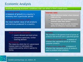 Economic Analysis 
Involves assessing economic conditions that can affect a firm’s stock price 
Economic growth 
A measure of growth in a country’s 
economy over a particular period 
Gross domestic product (GDP): 
the total market value of all products 
and services produced in a country 
Weak economic conditions 
! Lowers demand and stock prices 
! Consumers spend less, further 
lowering demand 
Fiscal policy 
The means by which the U.S. government 
imposes taxes on individuals and 
corporations and by which it spends its 
money 
Interest rates 
# Stocks perform better when interest 
rates are low 
# Some stocks are more sensitive to 
interest rates than others 
# The Federal Reserve uses monetary 
policy to influence interest rates 
Inflation 
The increase in the general level of prices of 
products and services over a specified period 
# Consumer price index (CPI): a measure of 
inflation that represents prices of various 
consumer products 
# Producer price index (PPI): a measure of 
inflation that represents prices of products 
used to produce other products 
Saunders Learning Group, LLC, Andover, KS 14-16 
 