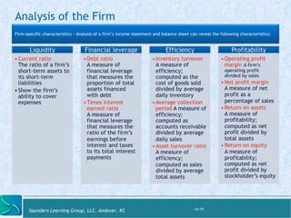 Analysis of the Firm 
Firm-specific characteristics - Analysis of a firm’s income statement and balance sheet can reveal the following characteristics: 
Liquidity 
• Current ratio 
The ratio of a firm’s 
short-term assets to 
its short-term 
liabilities 
• Show the firm’s 
ability to cover 
expenses 
Financial leverage 
• Debt ratio 
A measure of 
financial leverage 
that measures the 
proportion of total 
assets financed 
with debt 
• Times interest 
earned ratio 
A measure of 
financial leverage 
that measures the 
ratio of the firm’s 
earnings before 
interest and taxes 
to its total interest 
payments 
Efficiency 
• Inventory turnover 
A measure of 
efficiency; 
computed as the 
cost of goods sold 
divided by average 
daily inventory 
• Average collection 
period A measure of 
efficiency; 
computed as 
accounts receivable 
divided by average 
daily sales 
• Asset turnover ratio 
A measure of 
efficiency; 
computed as sales 
divided by average 
total assets 
Saunders Learning Group, LLC, Andover, KS 14-19 
Profitability 
• Operating profit 
margin A firm’s 
operating profit 
divided by sales 
• Net profit margin 
A measure of net 
profit as a 
percentage of sales 
• Return on assets 
A measure of 
profitability; 
computed as net 
profit divided by 
total assets 
• Return on equity 
A measure of 
profitability; 
computed as net 
profit divided by 
stockholder’s equity 
 