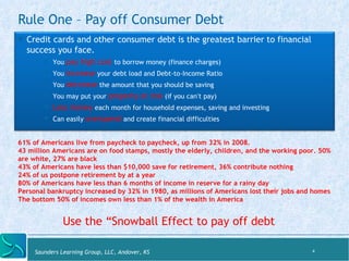 Rule One – Pay off Consumer Debt 
! Credit cards and other consumer debt is the greatest barrier to financial 
success you face. 
! You pay high cost to borrow money (finance charges) 
! You increase your debt load and Debt-to-Income Ratio 
! You decrease the amount that you should be saving 
! You may put your property at risk (if you can’t pay) 
! Less money each month for household expenses, saving and investing 
! Can easily overspend and create financial difficulties 
61% of Americans live from paycheck to paycheck, up from 32% in 2008. 
43 million Americans are on food stamps, mostly the elderly, children, and the working poor. 50% 
are white, 27% are black 
43% of Americans have less than $10,000 save for retirement, 36% contribute nothing 
24% of us postpone retirement by at a year 
80% of Americans have less than 6 months of income in reserve for a rainy day 
Personal bankruptcy increased by 32% in 1980, as millions of Americans lost their jobs and homes 
The bottom 50% of incomes own less than 1% of the wealth in America 
Saunders Learning Group, LLC, Andover, KS 
4 
Use the “Snowball Effect to pay off debt 
 