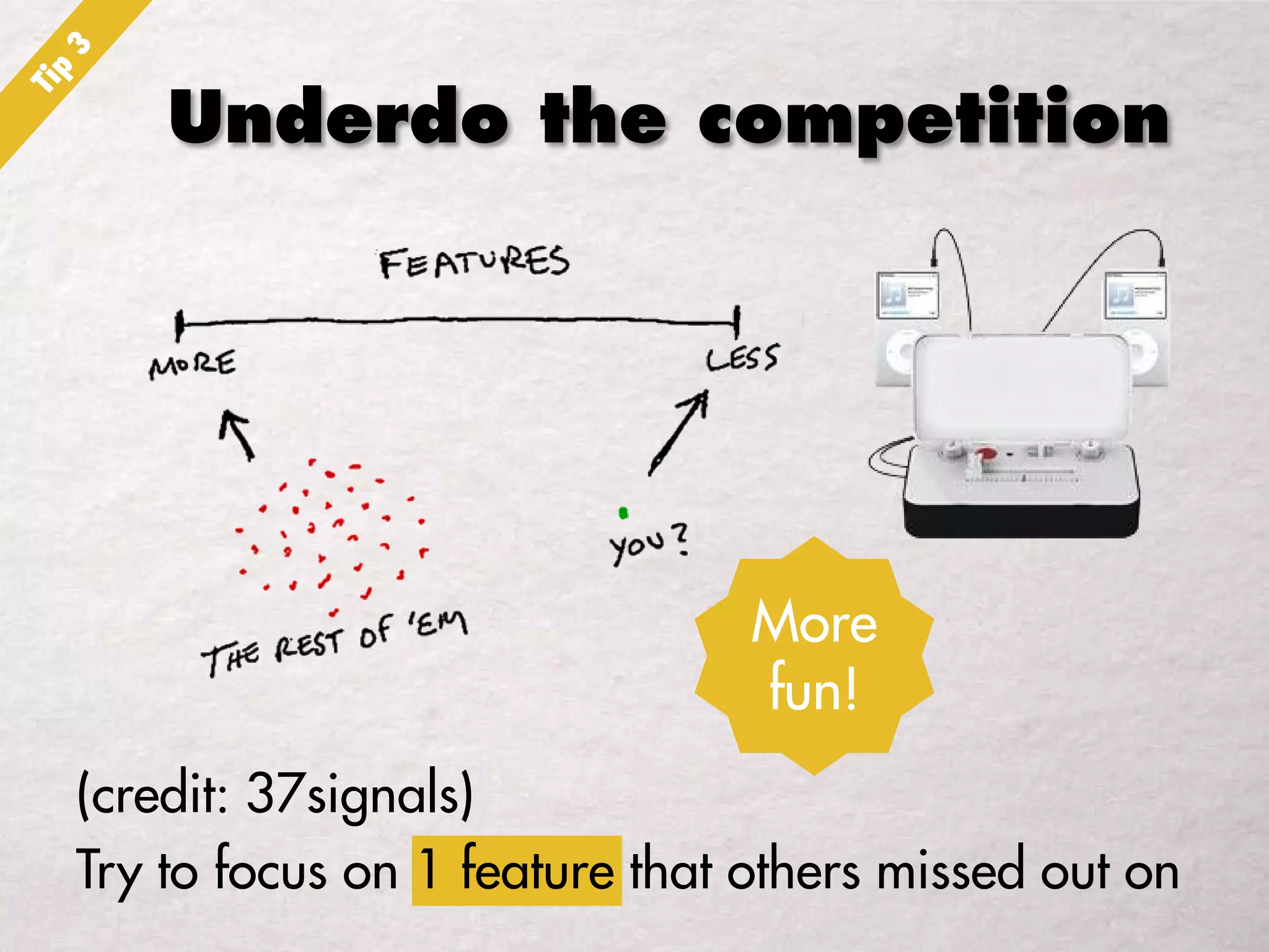 Underdo the competition
(credit: 37signals)
Try to focus on 1 feature that others missed out on
More
fun!