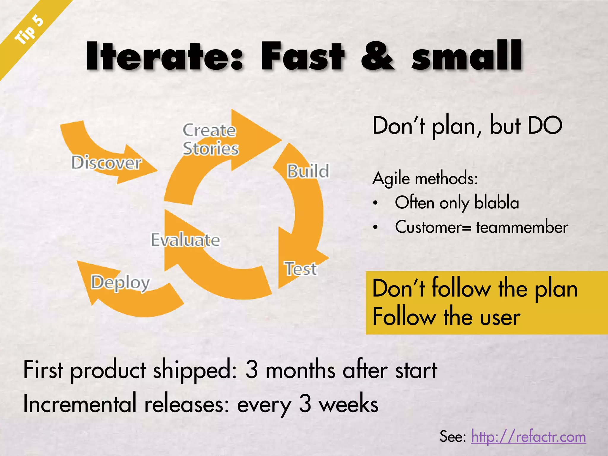 Iterate: Fast & small
First product shipped: 3 months after start
Incremental releases: every 3 weeks
Don’t plan, but DO
Agile methods:
• Often only blabla
• Customer= teammember
See: http://refactr.com
Don’t follow the plan
Follow the user