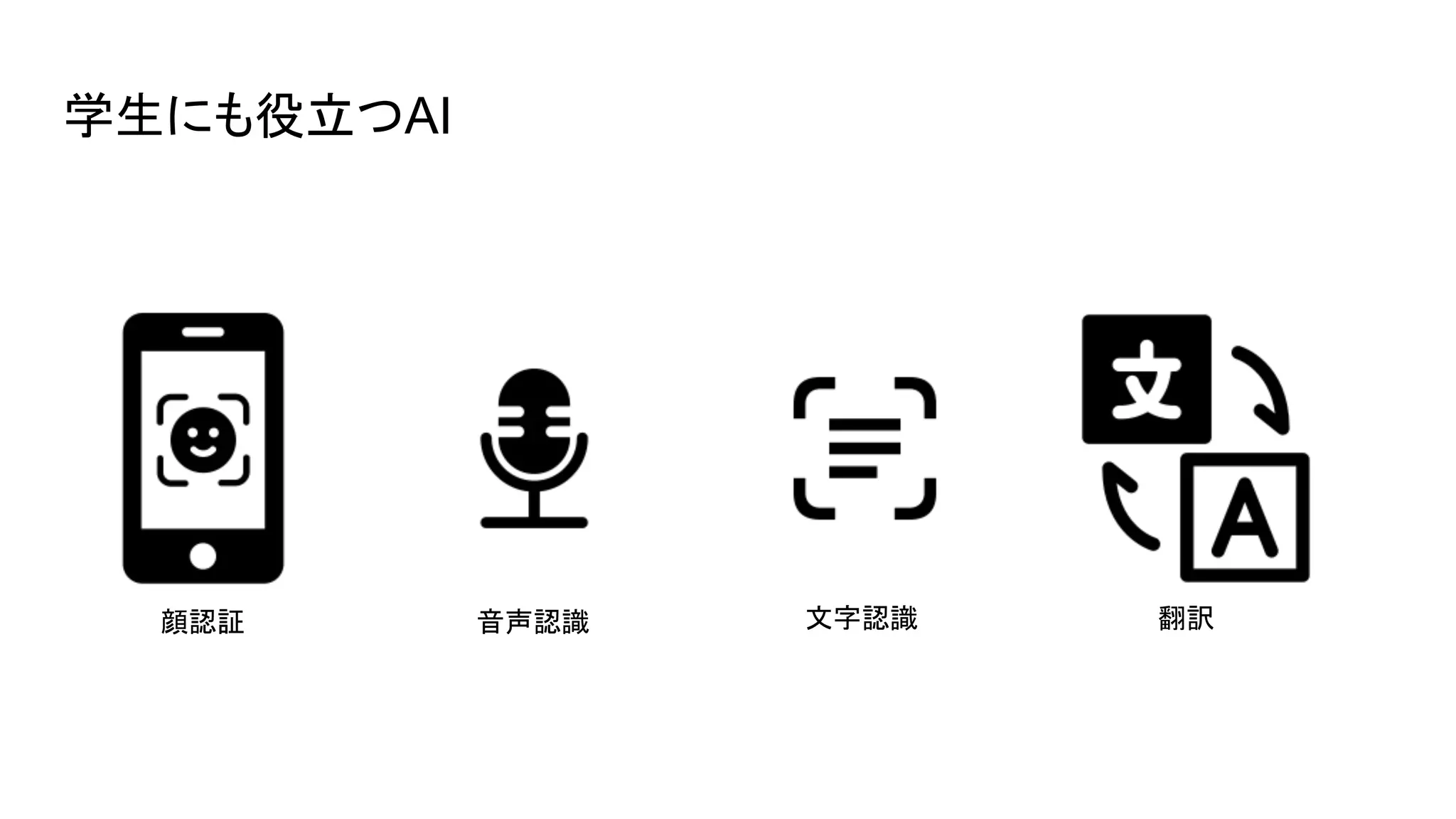 学生にも役立つAI
顔認証 音声認識 翻訳
文字認識
 
