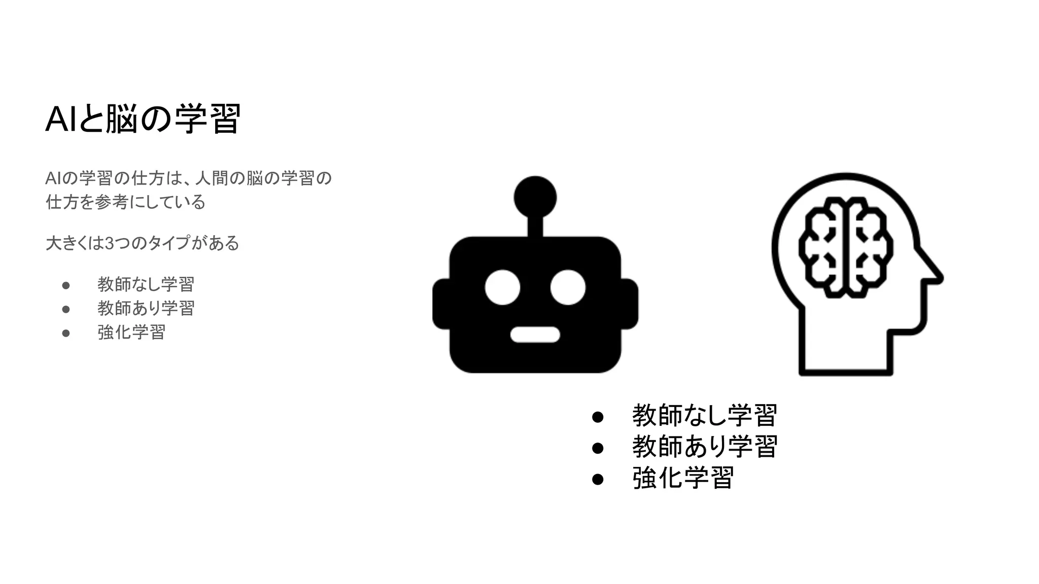 AIと脳の学習
AIの学習の仕方は、人間の脳の学習の
仕方を参考にしている
大きくは3つのタイプがある
● 教師なし学習
● 教師あり学習
● 強化学習
● 教師なし学習
● 教師あり学習
● 強化学習
 