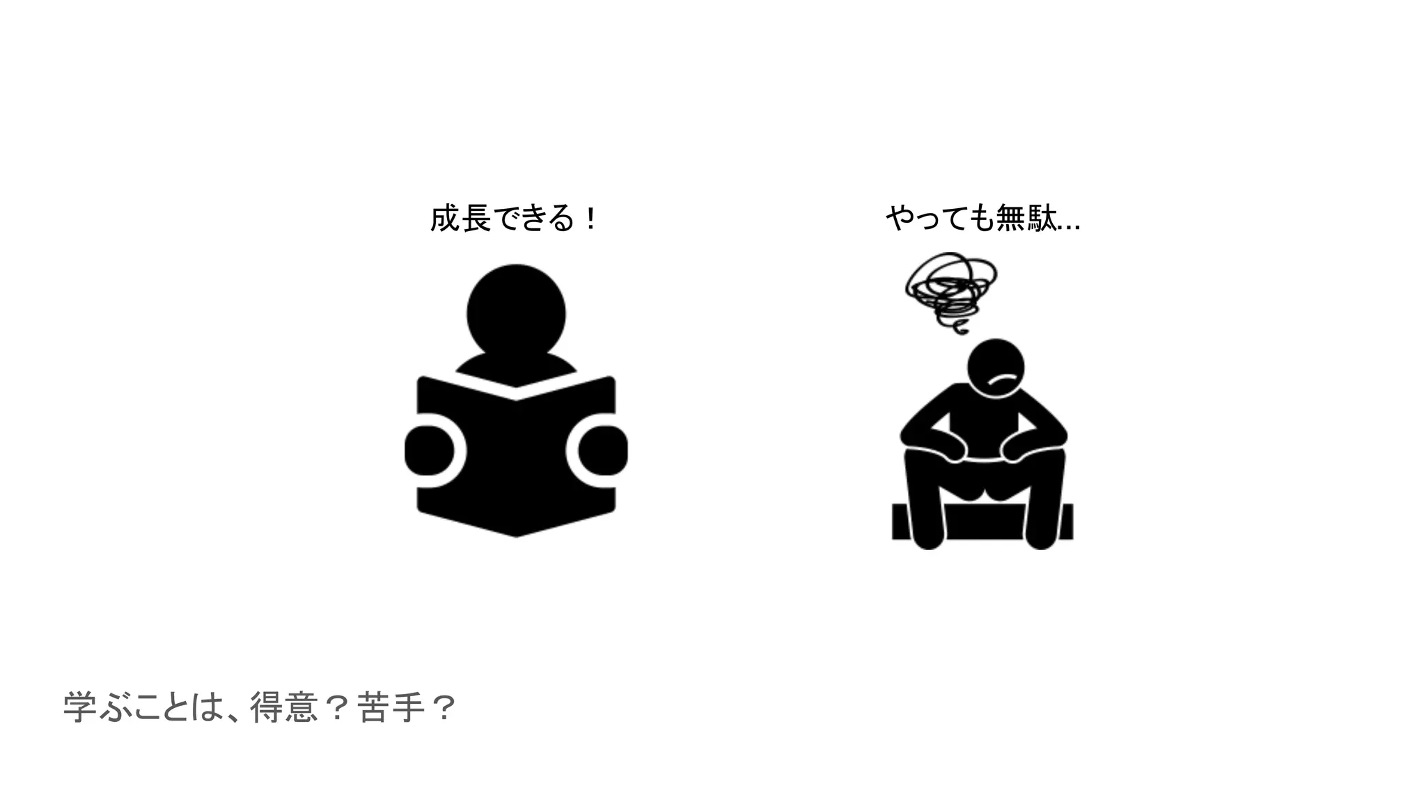 学ぶことは、得意？苦手？
成長できる！ やっても無駄...
 